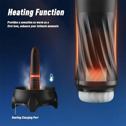 Vortex Pro Automatic Male Masturbator