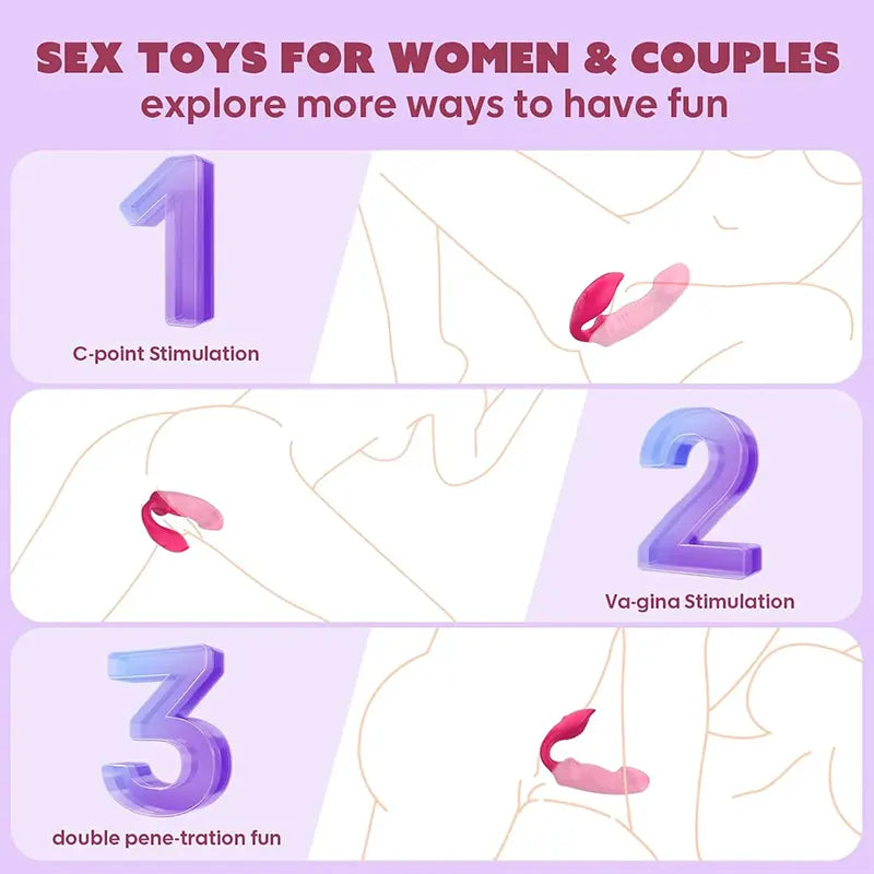 Double Stimulation Wearable Panty Vibrator