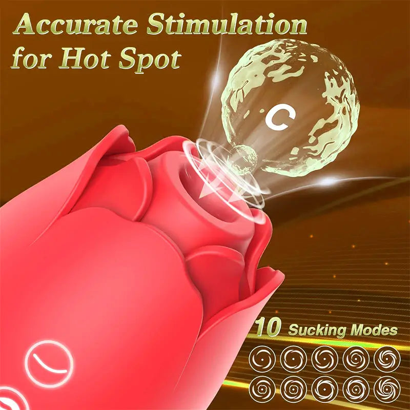 3-in-1_Rose_Sucking_Vibrator2