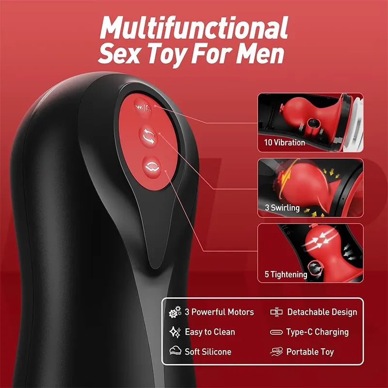 TriWave 3-in-1 Male Masturbator with Swirling Motion