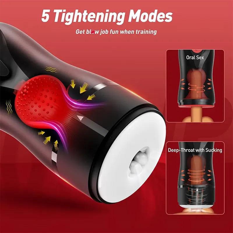 TriWave 3-in-1 Male Masturbator with Swirling Motion