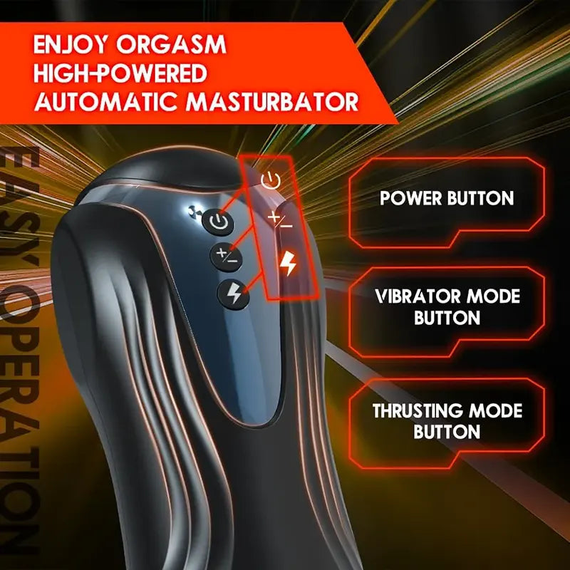 360° Rotating Telescopic Pleasure Masturbator