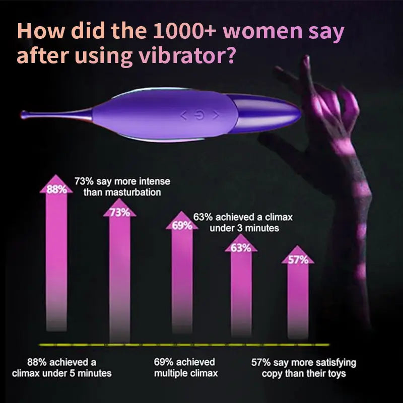 Switchable_Head_Clitoral_Vibrator