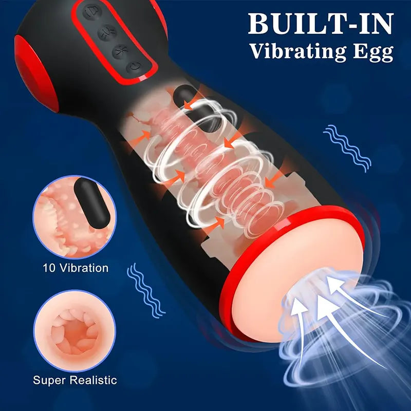 Ultimate Pleasure Dual-Motor Male Masturbator