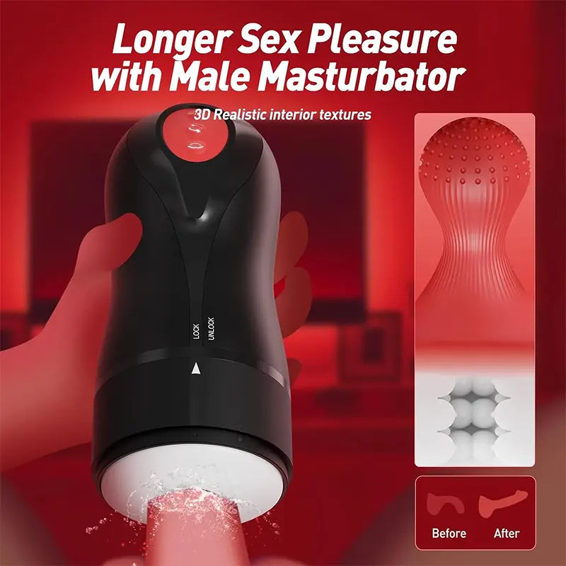 TriWave 3-in-1 Male Masturbator with Swirling Motion