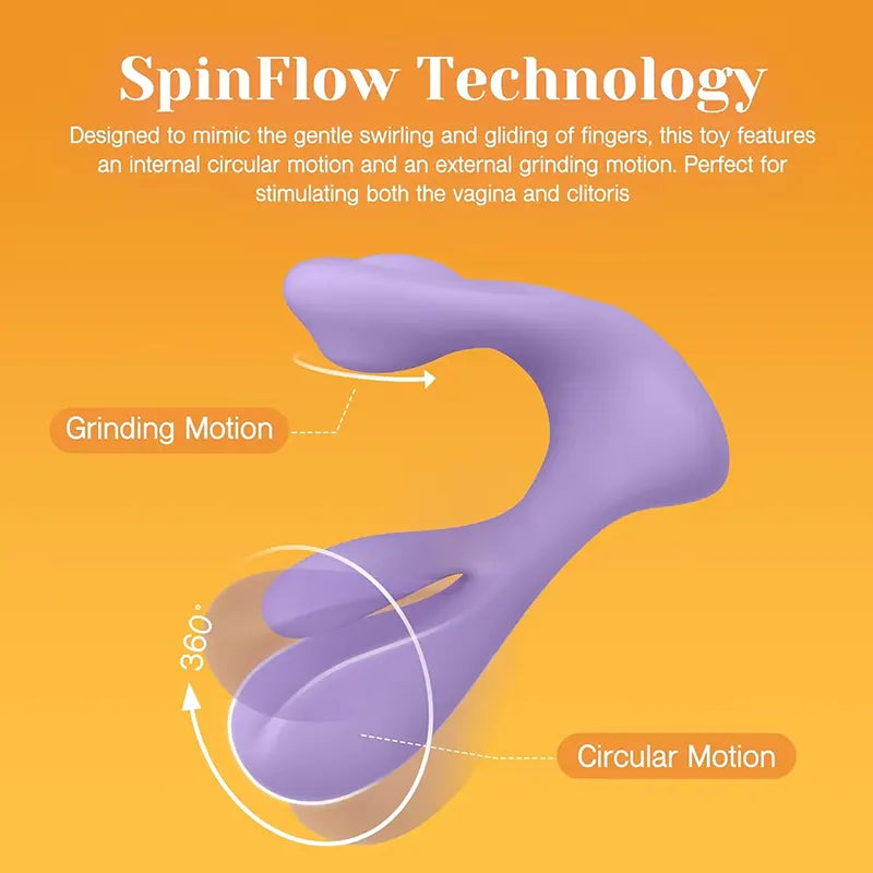 SensualTwirl Duo Rotating Vibrator for Dual Stimulation