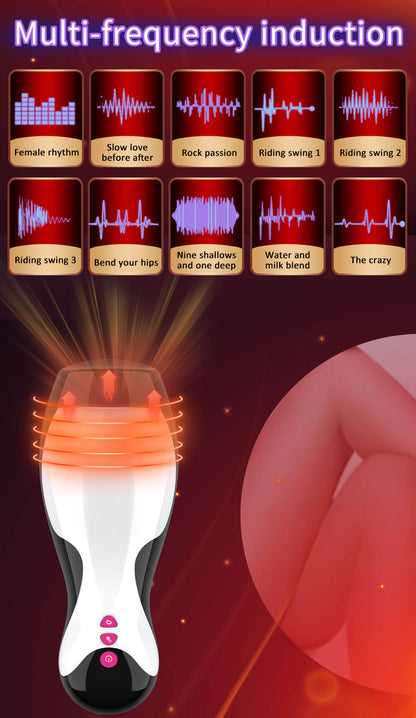 Simulated Tunnel Contraction Masturbator ootyemo-d914.myshopify.com