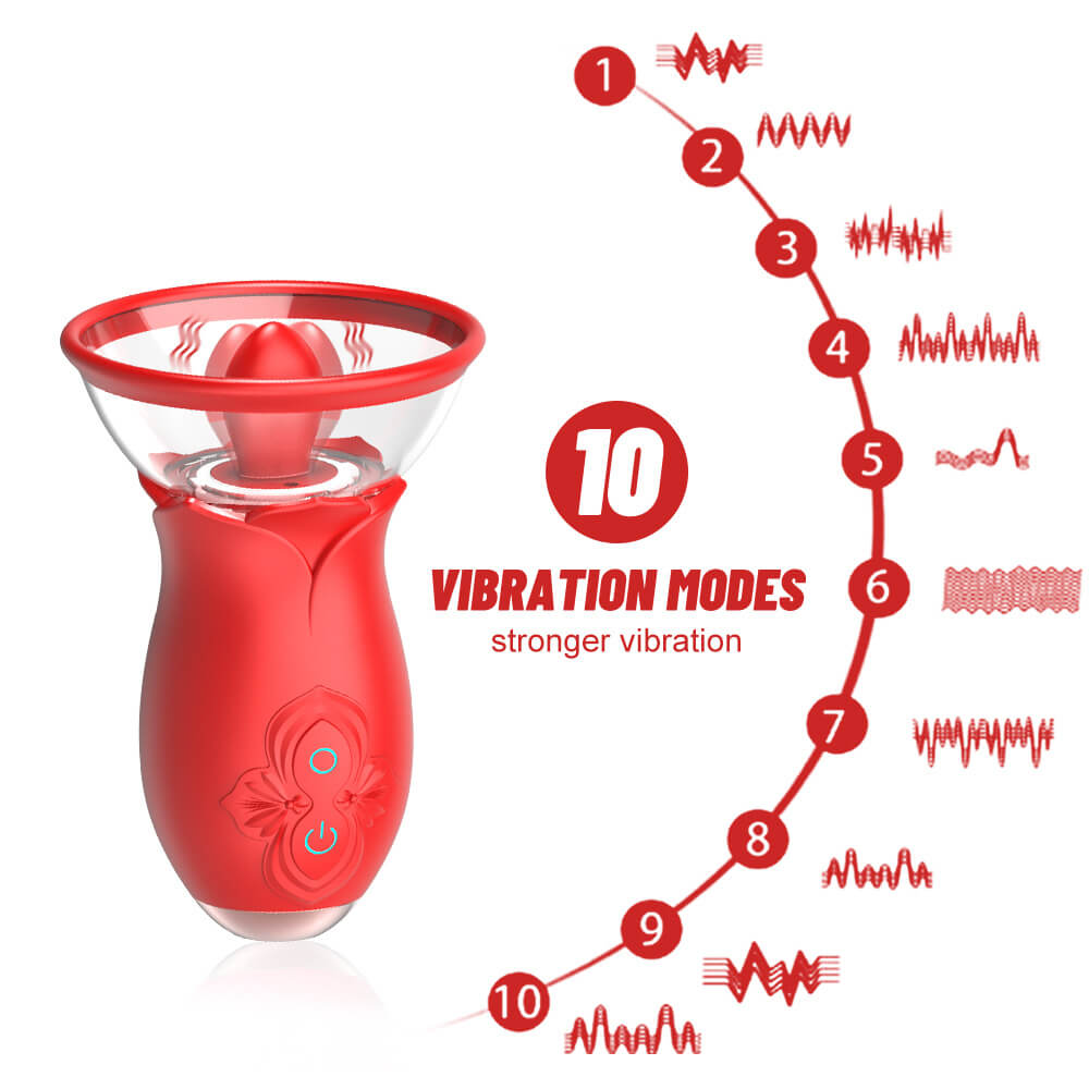 Female Tongue Sucking Vibrator ootyemo-d914.myshopify.com