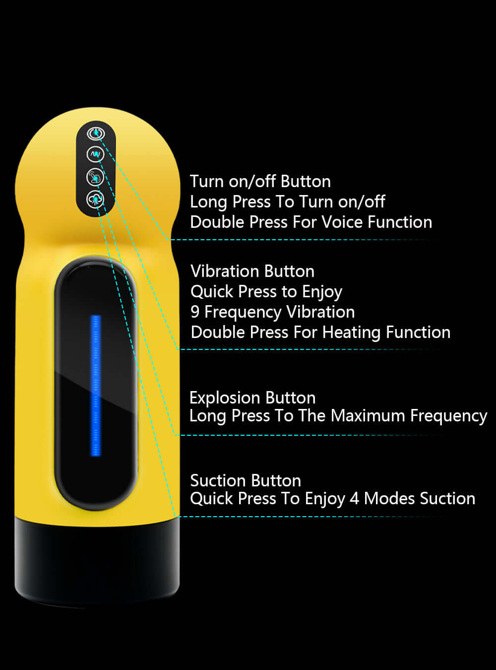 Heating and Sucking Exerciser for Men ootyemo-d914.myshopify.com