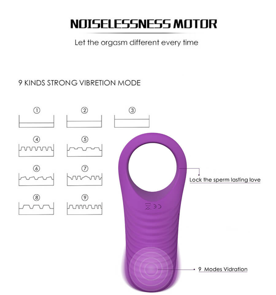 Multi-frequency Vibration Lock Ring