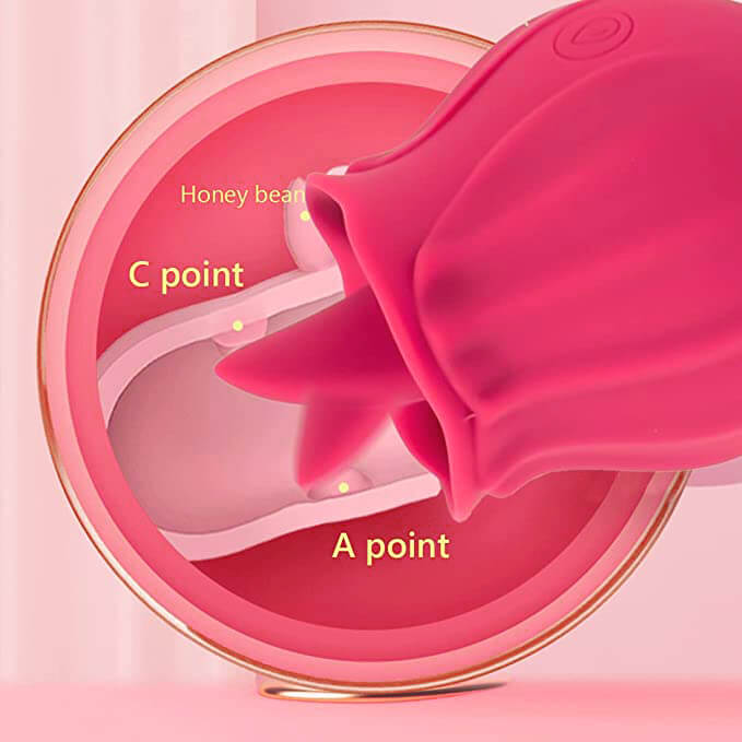 Rose Artificial Tongue Clitoral Vibration Masturbator